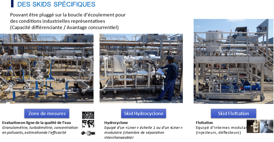 Plate-forme d’essai avec ses modules pour le traitement des eaux industrielles